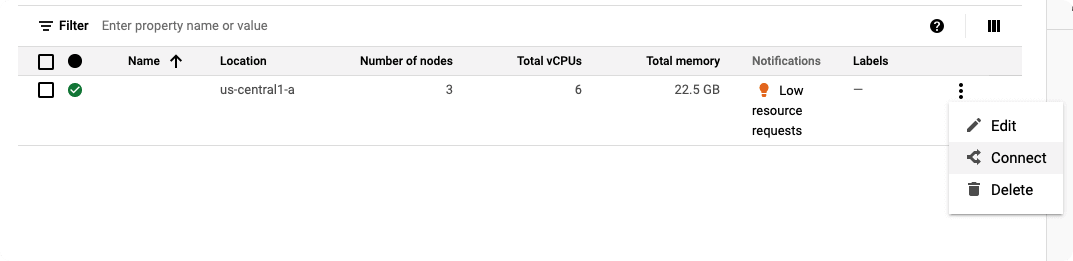 Cluster list