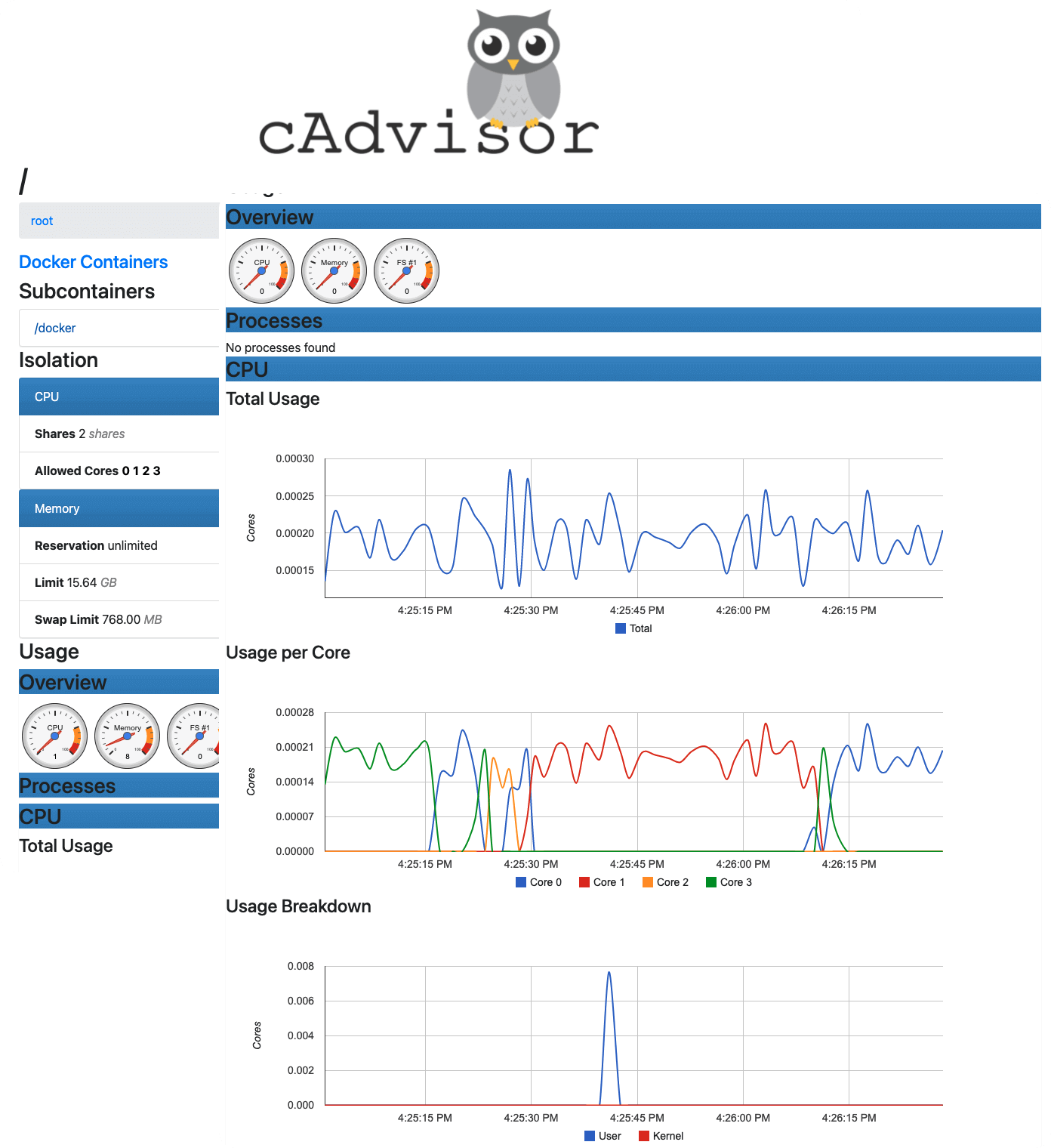 cAdvisor UI cAdvisor UI