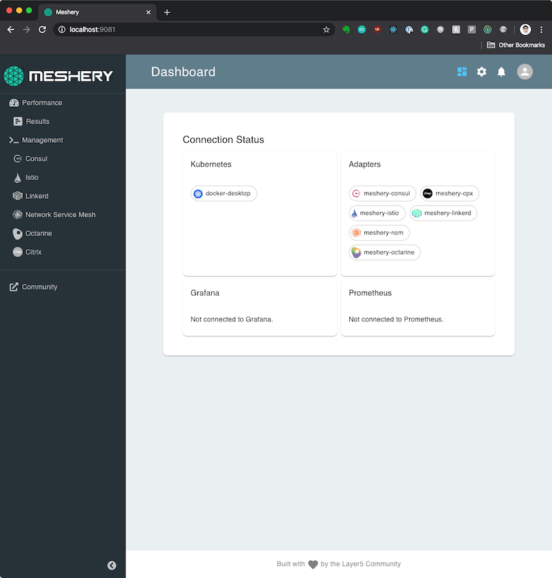 Meshery dashboard