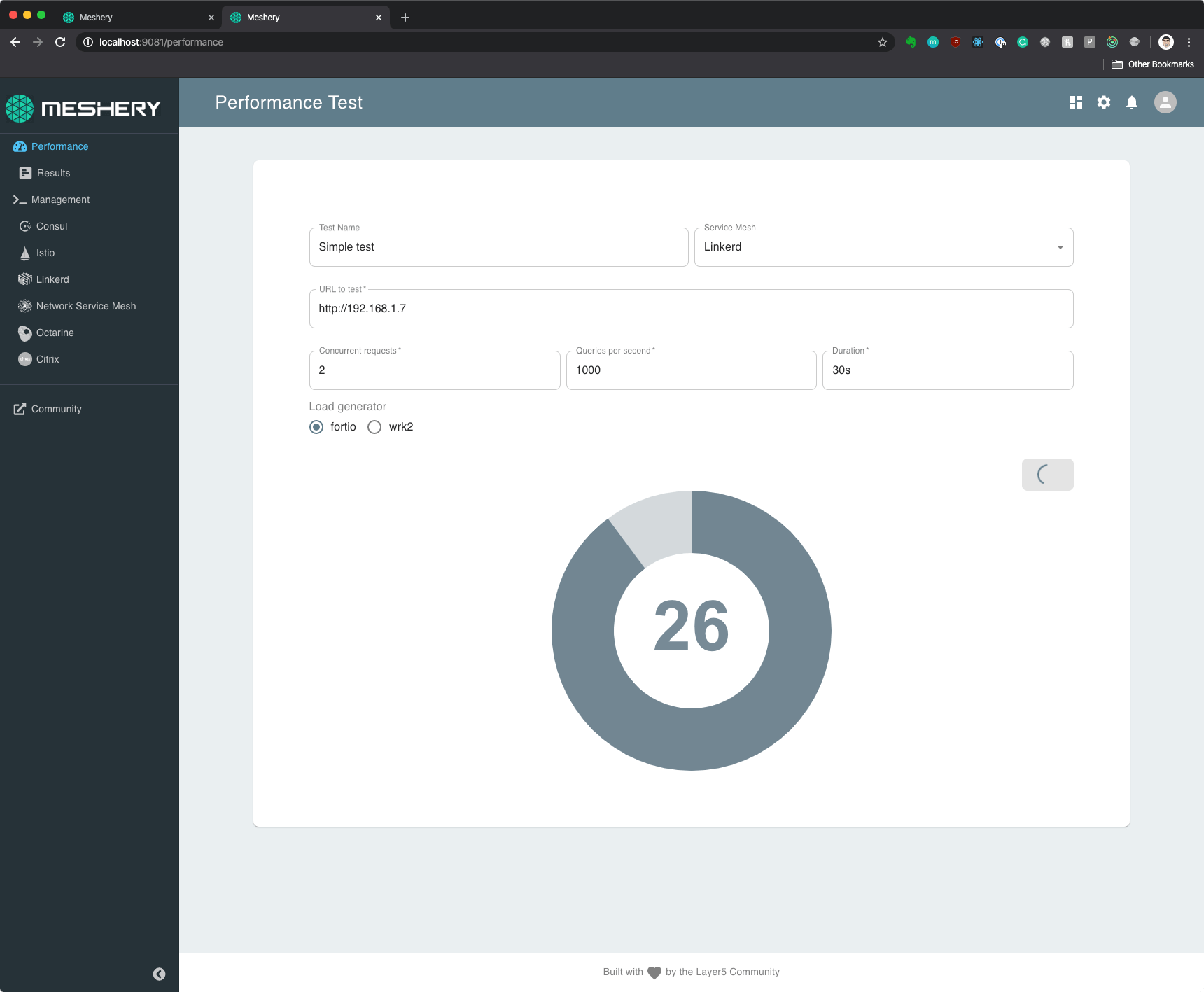Meshery - new performance test